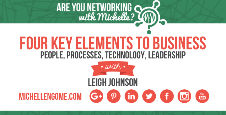 Leigh Johnson on Networking With Michelle Podcast