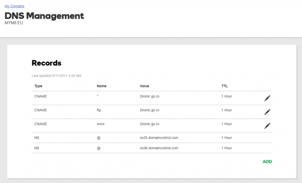 godaddy dns